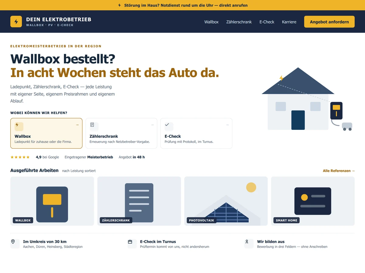 Beispiel-Design einer Elektriker-Website mit eigenen Seiten für Wallbox, Zählerschrank und E-Check sowie klickbarer Notdienst-Nummer (Mockup)