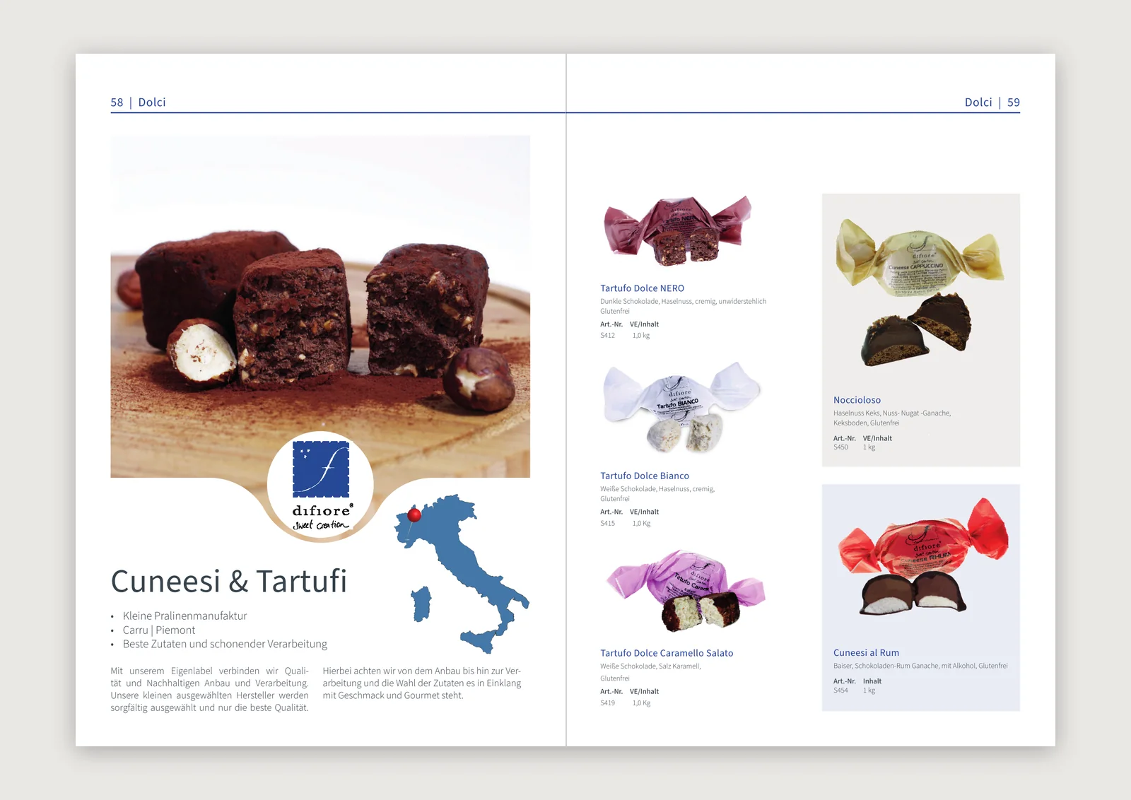 Doppelseite des Dolci-Kapitels im difiore-Katalog mit Cuneesi-Pralinen und Tartufi — Reinzeichnung von Emrach aus Aachen