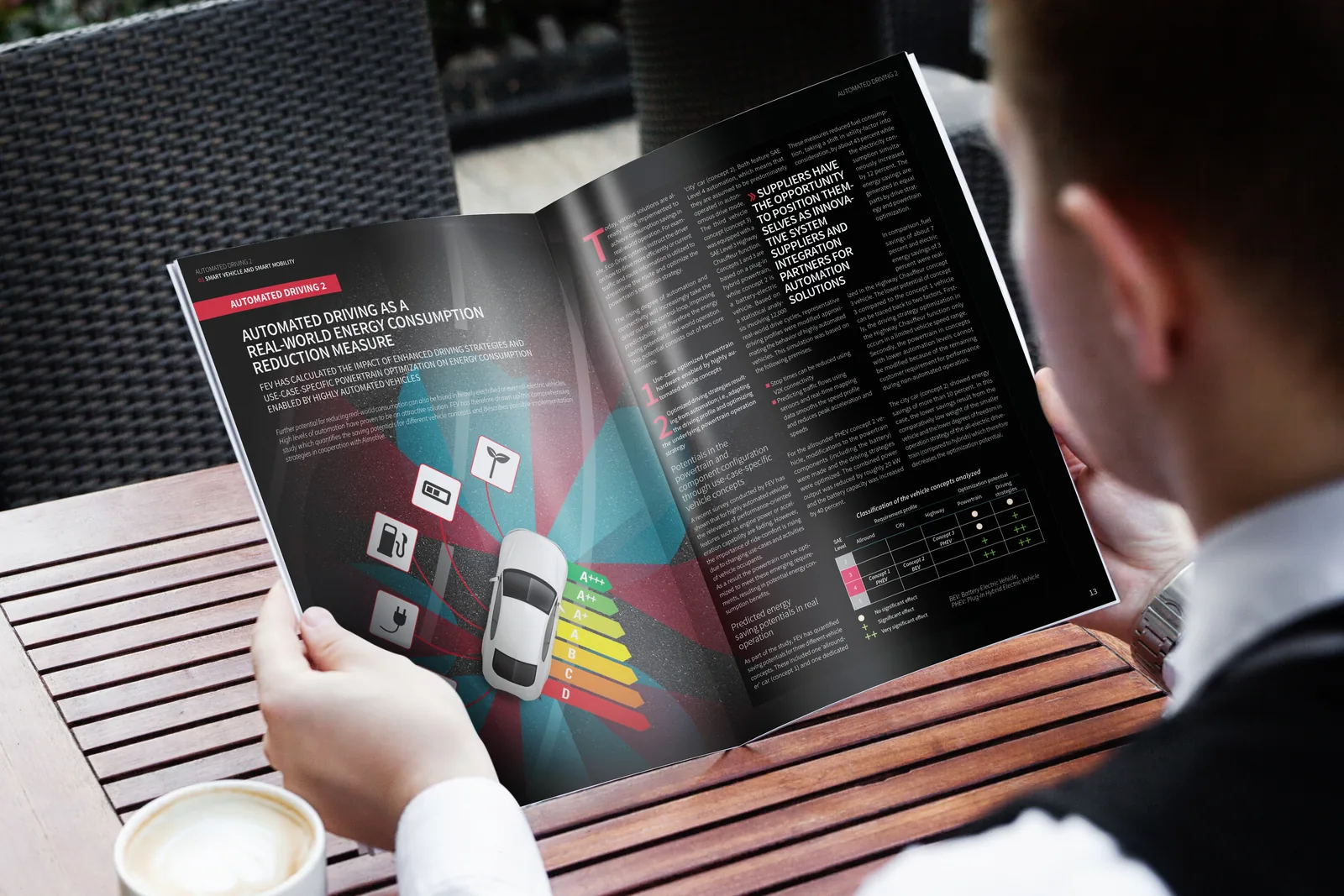 SPECTRUM-Magazin-Doppelseite zu Automated Driving als Maßnahme gegen Energieverbrauch, mit Datenfächer-Grafik — Editorial Design von Emrach aus Aachen