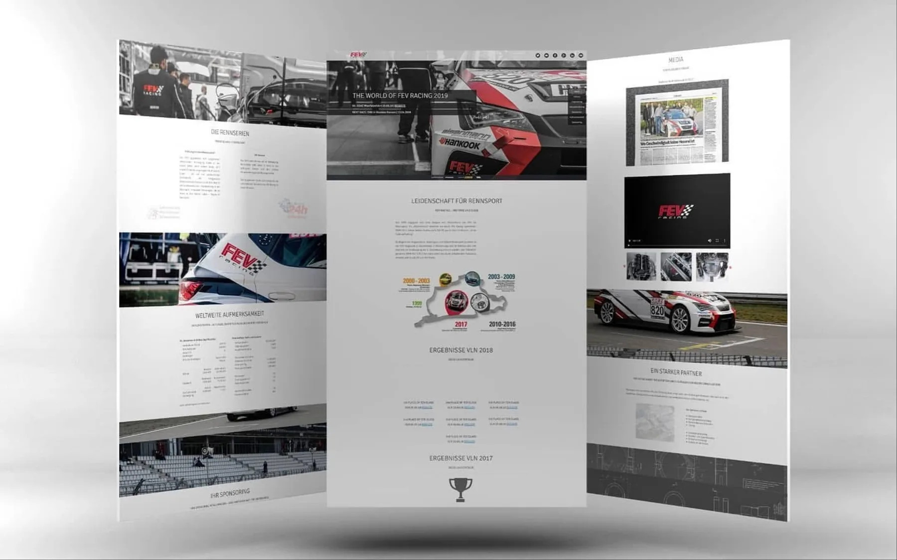 Webdesign — responsive Mockup auf iMac, iPad, iPhone — Variante 2 — FEV Racing Case von eoglou | media design aus Aachen
