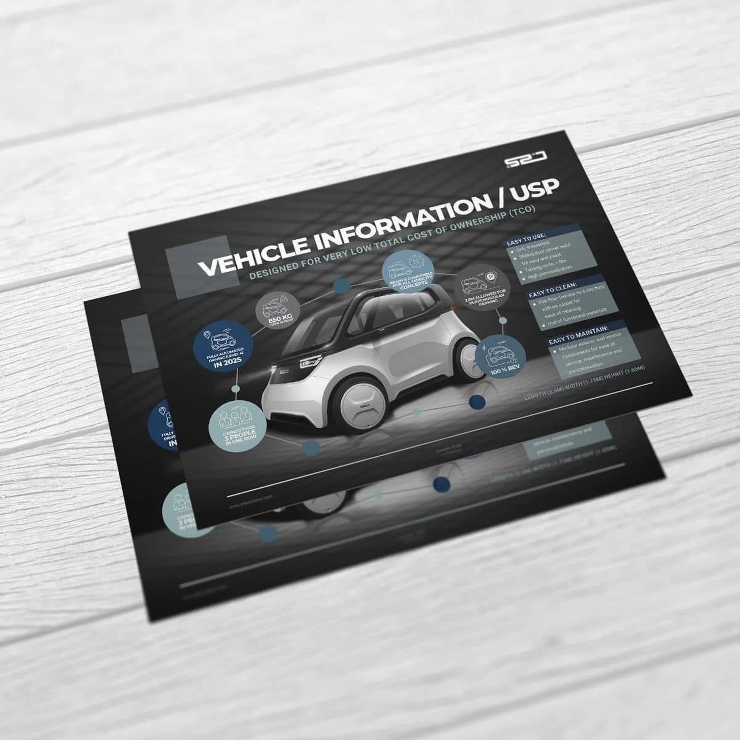 Share2Drive Pitch-Deck — Slide-Mockup mit SVEN-Visualisierung